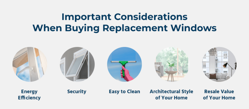 Guide To Replacement Windows | Homespire Windows